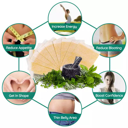 weight loss, tailored