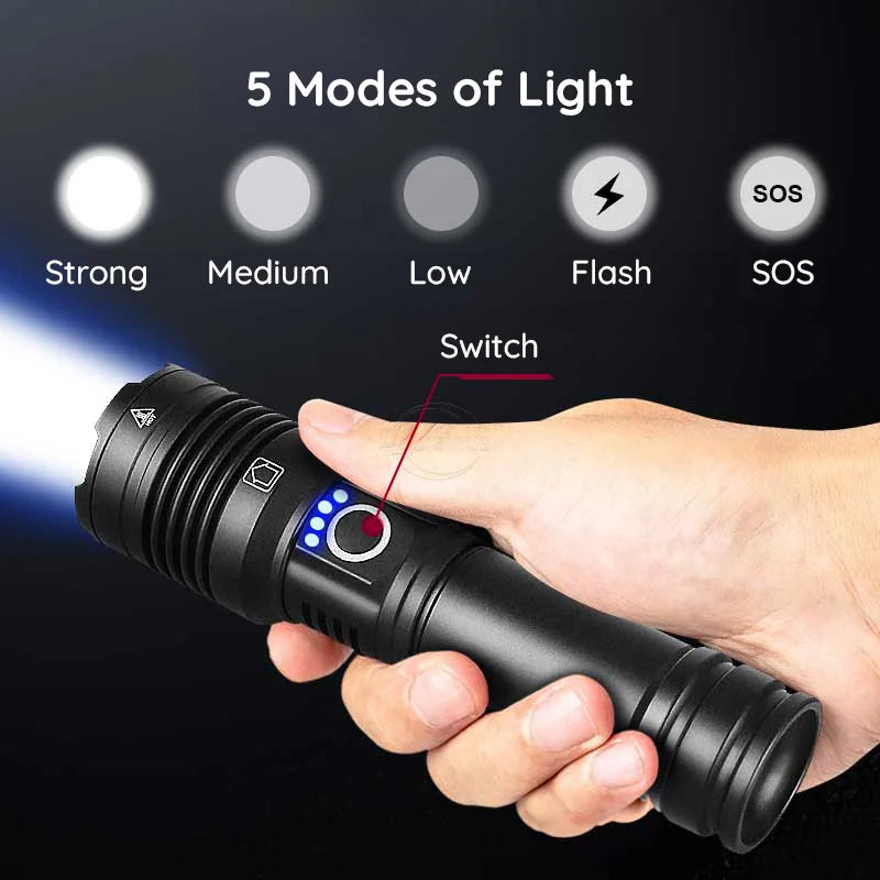 USB Powerful Flashlight Torch — Wrapango